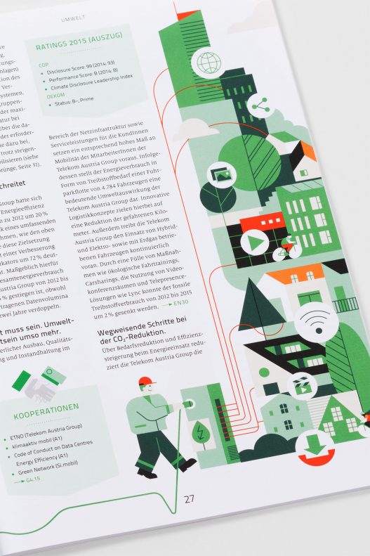 Content & Illustrationsdetail im A1 Nachhaltigkeitsbericht 2015/2016