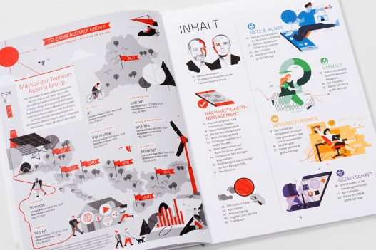 Inhaltsverzeichnis A1 Nachhaltigkeitsbericht 2015/2016